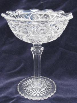 catalog photo of Near Cut vintage Cambridge pressed star pattern glass comport candy dish