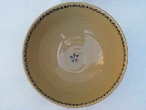 photo of Nicholas Mosse - Ireland, geranium bowl, Irish yellow ware pottery #2
