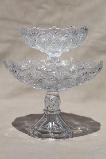 photo of Shoshone pattern glass compote bowls large & small, vintage EGPG floral diamond  #1