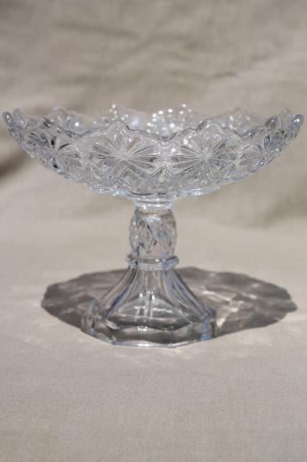 photo of Shoshone pattern glass compote bowls large & small, vintage EGPG floral diamond  #6