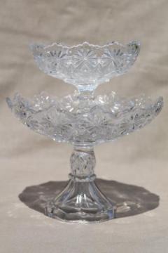 catalog photo of Shoshone pattern glass compote bowls large & small, vintage EGPG floral diamond 