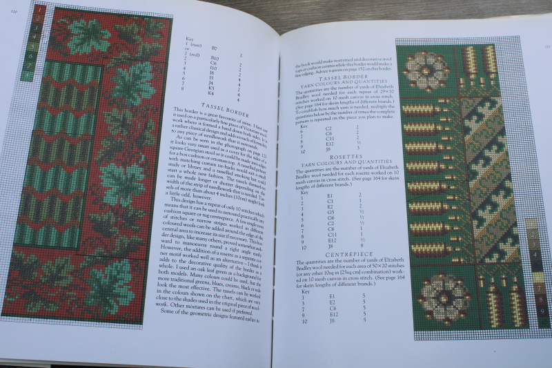 photo of Victorian needlework charted needlepoint designs Berlin work type florals vintage book #6