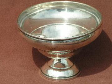 catalog photo of Vintage antique candy dish sterling silver