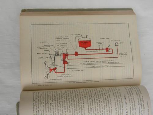 photo of WWII vintage pilots' airplane powerplant engine manual w/photos #5