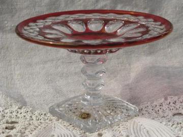 catalog photo of Westmoreland label Waterford ruby stain glass mint dish candy plate