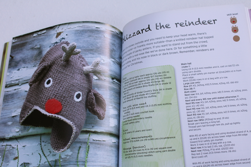 photo of animal hats patterns to knit w/ charted designs, out of print knitting book #2