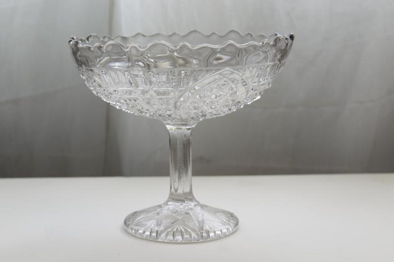 photo of antique EAPG Higbee Perkins pattern pressed glass pedestal bowl, early 1900s vintage #1