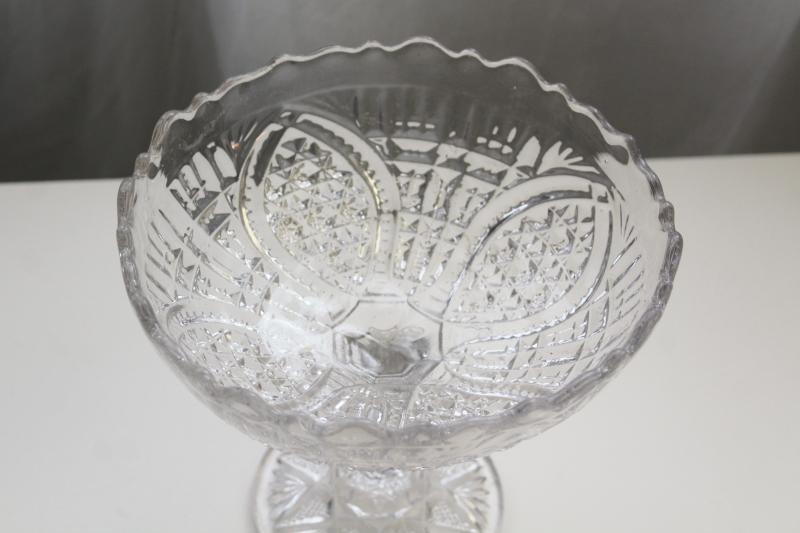 photo of antique EAPG Higbee Perkins pattern pressed glass pedestal bowl, early 1900s vintage #2