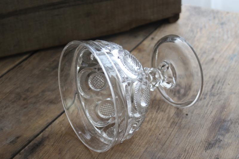 photo of antique EAPG glass compote bowl, diamond point disk and crescent or eyewinker #3