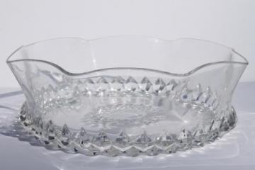catalog photo of antique EAPG pressed glass serving bowl, 1890s Bryce Amazon sawtooth pattern