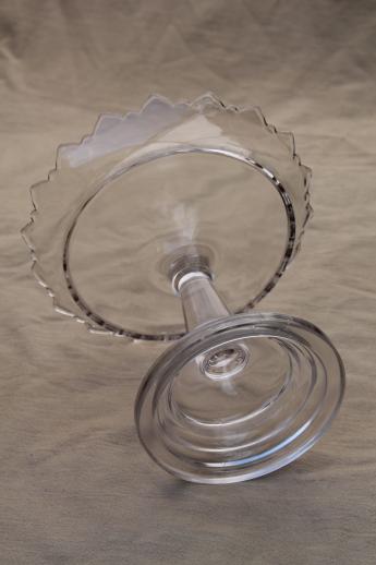 photo of antique glass comport, tall glass compote bowl or fruit stand pedestal dish #3