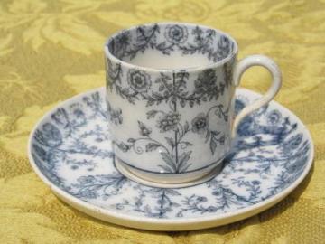 catalog photo of antique grey-blue Delhi pattern Copeland english china demitasse cup