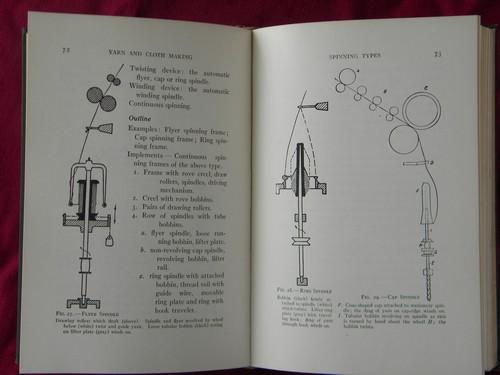 photo of antique illustrated textbook yarn/cloth making and textile weaving #2