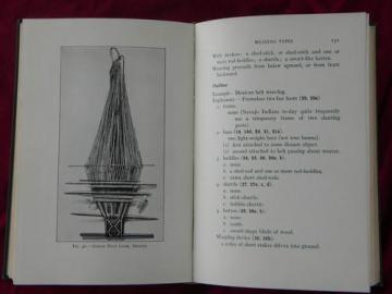 catalog photo of antique illustrated textbook yarn/cloth making and textile weaving