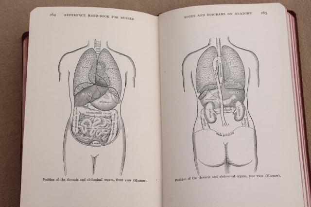 photo of antique medical book, pocket Handbook for Nurses 8th edition vintage 1934 #8