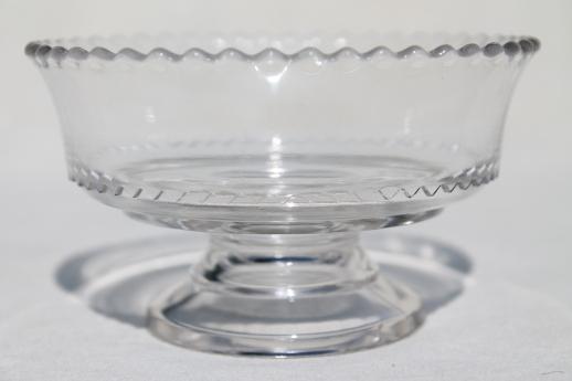 photo of antique pressed glass ice cream dishes, zigzag sawtooth pattern dessert bowls set of 6 #2