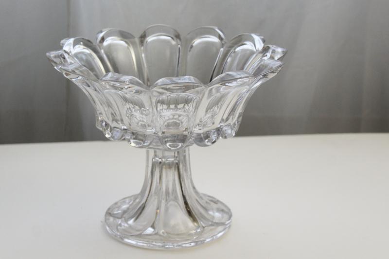 photo of antique pressed pattern glass compote, ladyfinger bowl turn of the century vintage #3