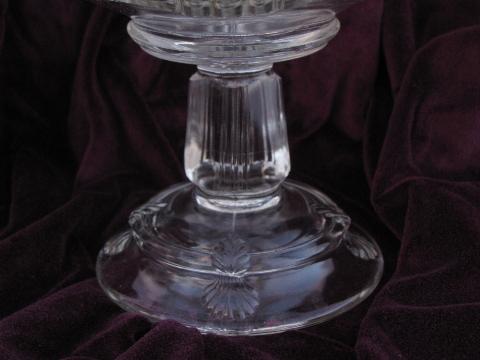 photo of antique pressed pattern glass compote, square bowl EAPG pedestal dish #5