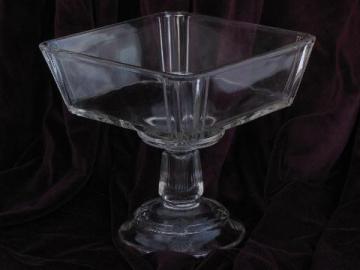 catalog photo of antique pressed pattern glass compote, square bowl EAPG pedestal dish