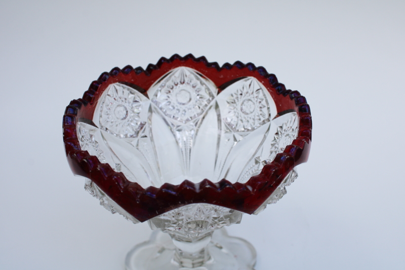 photo of antique ruby stain glass  candy dish or compote bowl, hobstar vintage 1890s 1900s EAPG #2