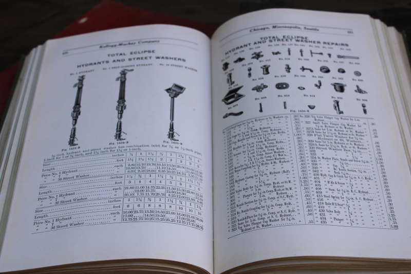 photo of antique tools & machine parts catalogs, lot shabby vintage bound books great old drawings engravings  #19