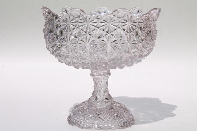 photo of antique vintage daisy and button pattern glass compote bowl, EAPG faint sun purple #1