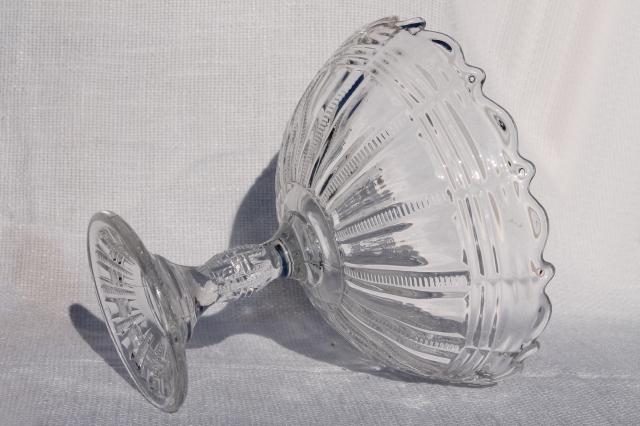 photo of antique vintage pressed pattern glass compote, zipper cross EAPG fruit pedestal bowl #2