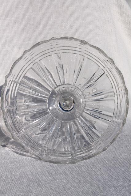 photo of antique vintage pressed pattern glass compote, zipper cross EAPG fruit pedestal bowl #3