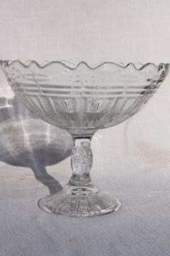 catalog photo of antique vintage pressed pattern glass compote, zipper cross EAPG fruit pedestal bowl