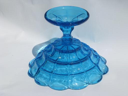 photo of copper blue block pattern compote bowl, Fostoria reproduction Sandwich glass #3