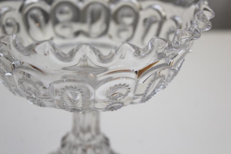 photo of crystal clear moon and stars pattern glass compote bowl, vintage pressed glass #6