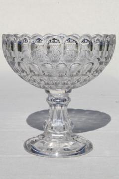 catalog photo of crystal clear vintage elegant glass thumbprint pattern pressed glass compote dish