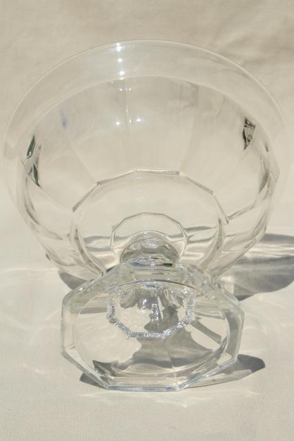 photo of large heavy glass compote bowl, antique vintage colonial panel pattern pressed glass  #6