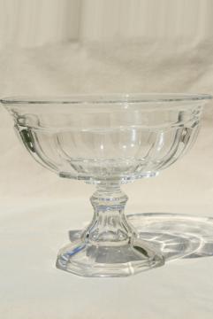 catalog photo of large heavy glass compote bowl, antique vintage colonial panel pattern pressed glass 