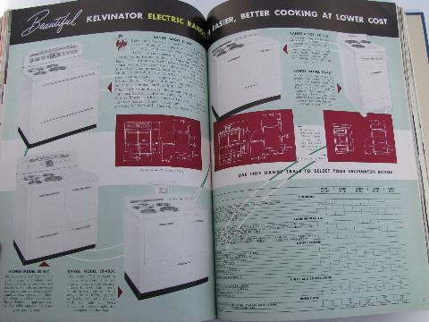 photo of large mid-century Eames vintage, illustrated architectural advertising catalog with color graphics. #4