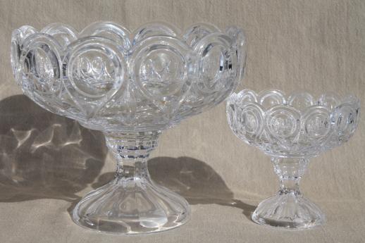 photo of large & small compote bowls, jewel & loop bullseye pattern glass pedestal dishes #4
