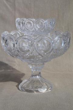 catalog photo of large & small compote bowls, jewel & loop bullseye pattern glass pedestal dishes