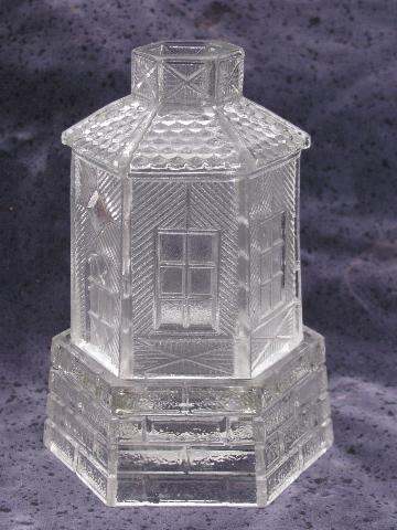 photo of light house pressed glass fairy candle lamp, lighthouse pattern #1