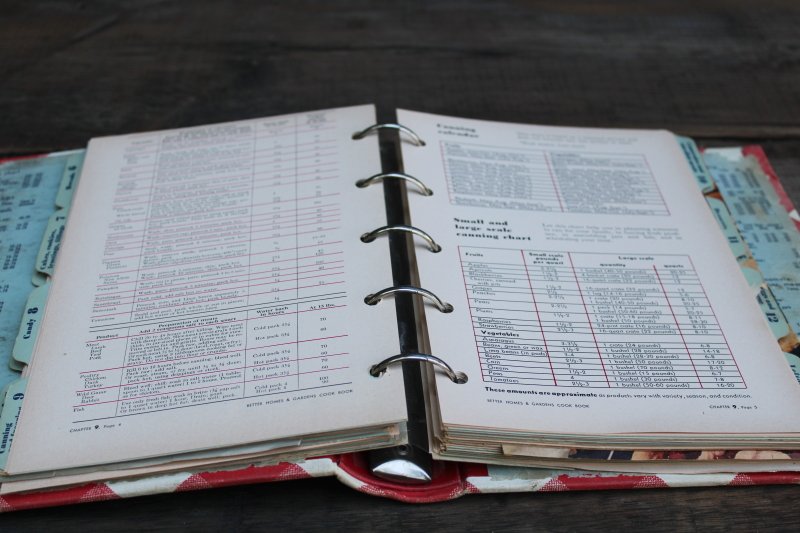 photo of mid century vintage Better Homes & Gardens Cook Book, 1950s ring binder red & white checked cover  #5
