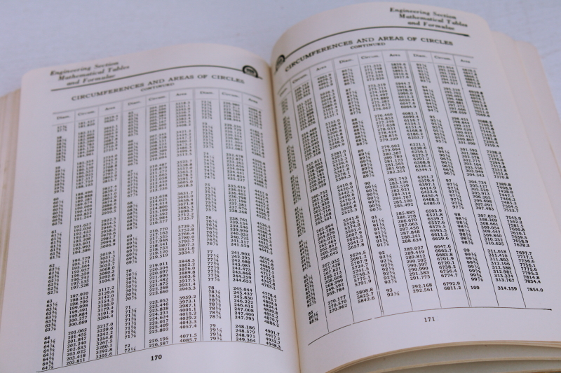 photo of mid century vintage industrial equipment reference catalog, Gear Data for machinists, engineering draftsmen #8