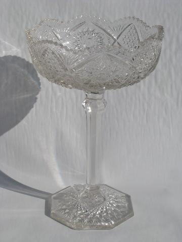 photo of old nu-cut pressed pattern glass, vintage tall stemmed comport bowl #1