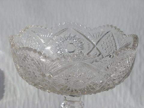 photo of old nu-cut pressed pattern glass, vintage tall stemmed comport bowl #2
