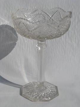 catalog photo of old nu-cut pressed pattern glass, vintage tall stemmed comport bowl