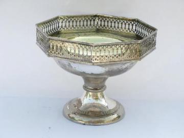 catalog photo of pedestal stand fruit bowl w/ ornate pierced rim, antique sheffield silver plate over brass