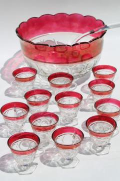 catalog photo of ruby band coinspot glass punch set, huge vintage Indiana glass punch bowl & footed cups