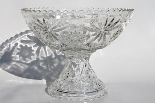 photo of star pattern prescut glass bowl & pedestal stand, vintage Anchor Hocking EAPC #1