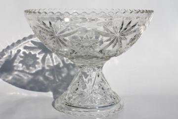 catalog photo of star pattern prescut glass bowl & pedestal stand, vintage Anchor Hocking EAPC