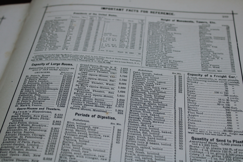 photo of two big antique books of Victorian era proper manners & etiquette, social & business forms, writing letters  #15