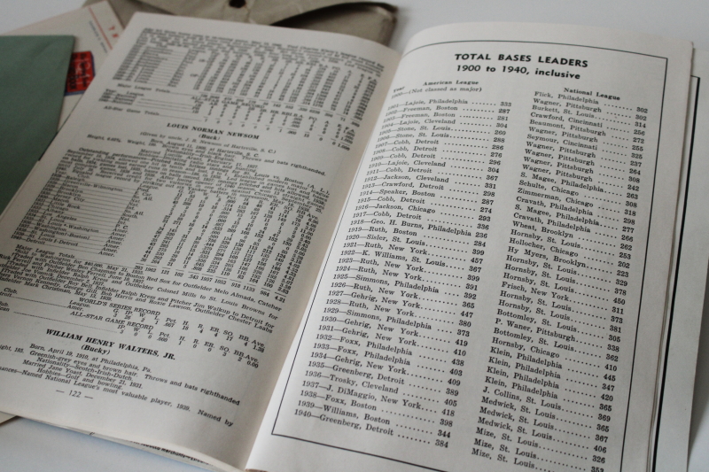 photo of vintage 1941 Baseball Register vintage sport scores & players All Stars Edition Sporting News  #7