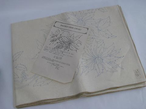 photo of vintage Christmas poinsettia tablecloth stamped to embroider on pure linen fabric #1